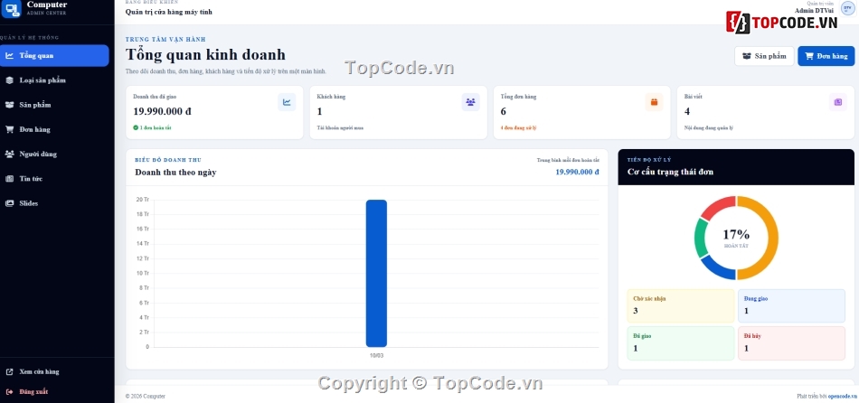 Web bán máy tính,công nghệ,thiết bị